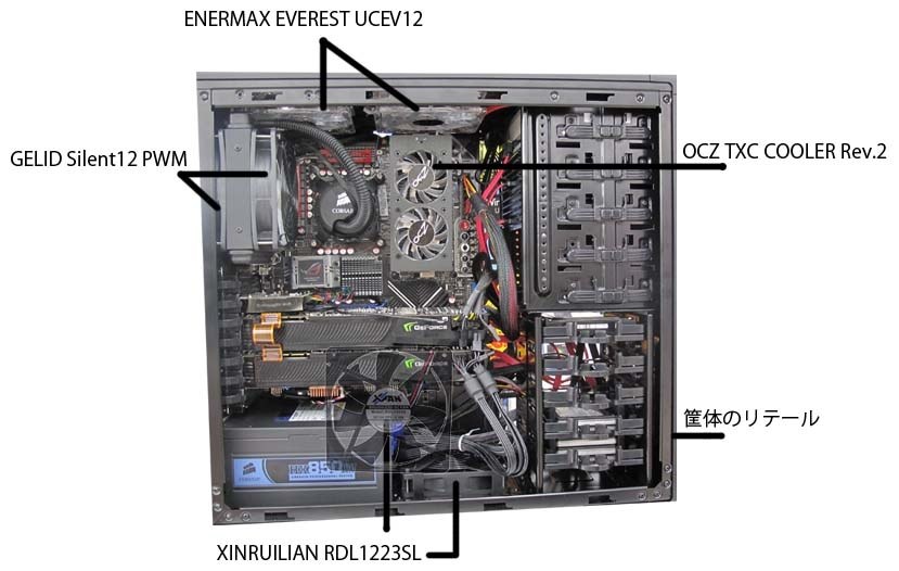 PCパーツ　（ケース、RAM、CPU、マザーボード、ファン） OEM-120mm-Computer-Fans-PC-