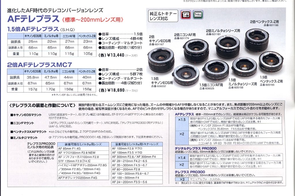 2倍テレプラスMC7⭐️PENTAX⭐️ペンタックス⭐️テレコンバーター⭐️Kマウント 2倍 テレプラス MC7 DGX ＜キヤノン用＞ | ケンコー・トキナー