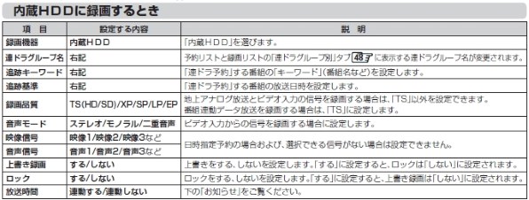 東芝 REGZA 37H8000 [37インチ]投稿画像・動画 - 価格.com