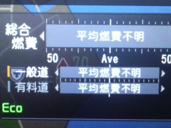 パイオニア 楽ナビ AVIC-HRZ099投稿画像・動画 - 価格.com