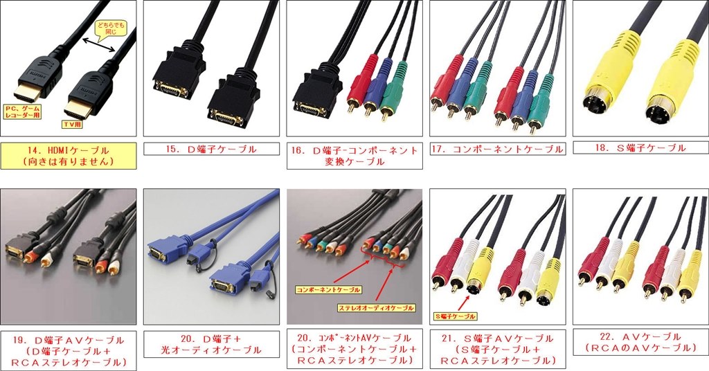 REGZAの外付けHDDから他社HDDレコーダーへのダビング』 東芝 REGZA