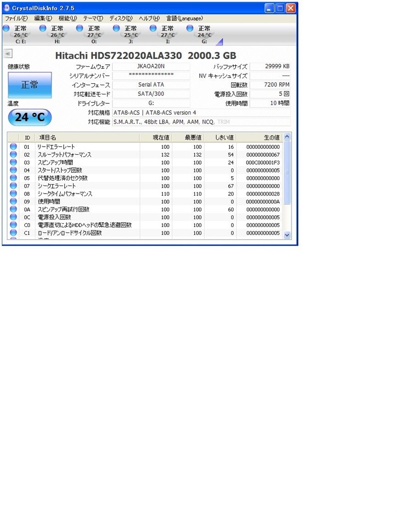 S.M.A.R.T値のことで』 HGST HDS722020ALA330 (2TB SATA300 7200
