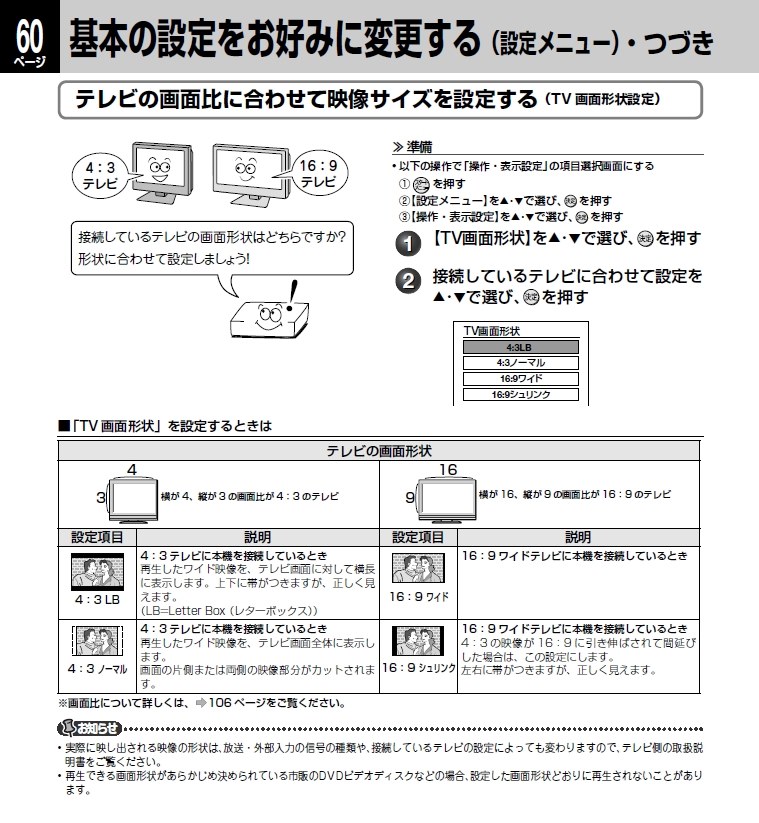 TOSHIBA/VARDIA RD-S304Kハイビジョンレコーダー【取説付き】 TOSHIBA/VARDIA RD-S304Kハイビジョンレコーダー【取説付き】 Amazon