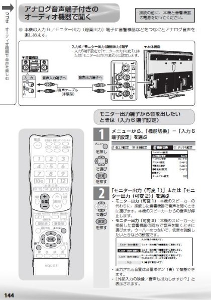 シャープ AQUOS LC-42DS6 [42インチ] 価格比較 - 価格.com