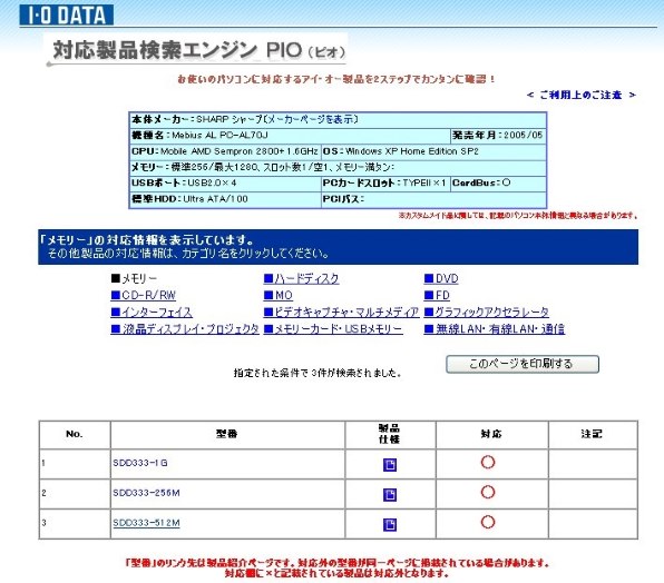 IODATA SDD333-512M/EC (SODIMM DDR PC2700 512MB) 価格比較 - 価格.com