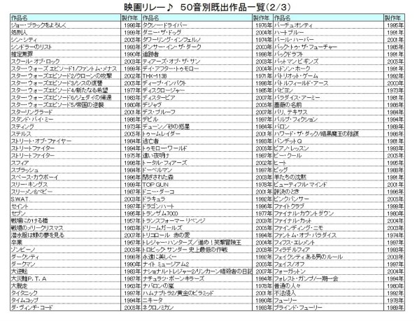 価格 com