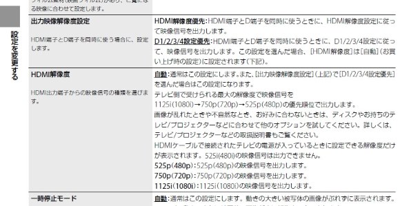 SONY BRAVIA KDL-19J5 [19インチ]投稿画像・動画 - 価格.com