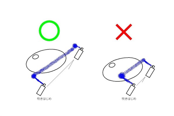 ホンダ マグナ50 価格 Com