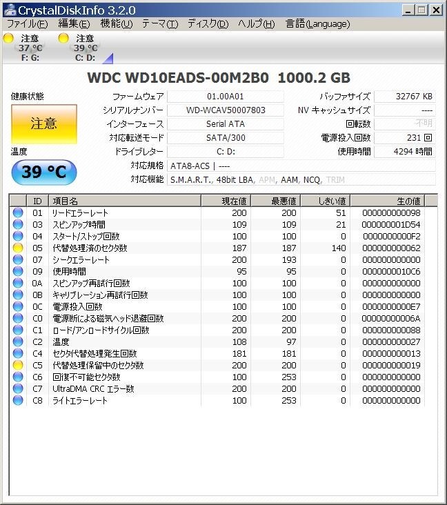 ＣｒｙｓｔａｌDiskInfo 3.2.0にて注意表示』 WESTERN DIGITAL 