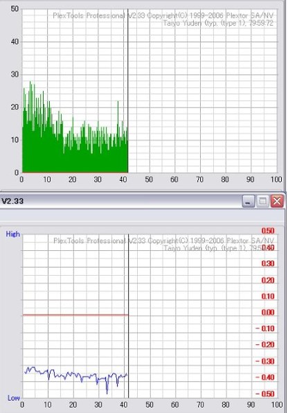 PLEXTOR Premium2U/JPBのクチコミ - 価格.com