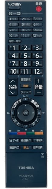 TOSHIBA REGZA 液晶テレビ 32A900S 32インチ 東芝 REGZA 32A900S [32インチ] 価格比較 - 価格.com