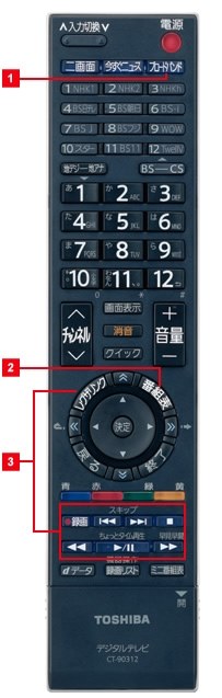 リモコンについて』 東芝 REGZA 32A900S [32インチ] のクチコミ掲示板