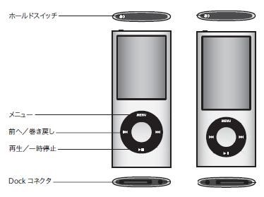 Apple iPod nano MC031J/A ブラック (8GB)投稿画像・動画 - 価格.com