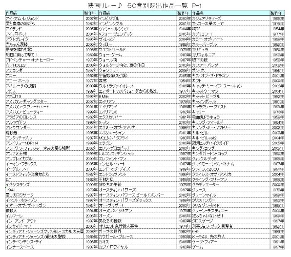 クチコミ掲示板 価格 com