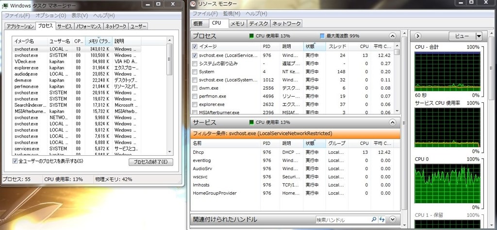 Win Up個別 2015 6ごろからのcpu使用率100 問題の修正 推定記事です 自作pcの道楽新館