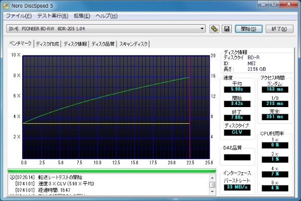 Re Re Dl 書き込み速度について Iodata Brd Sp8 のクチコミ掲示板 価格 Com