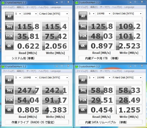 サムスン HD103SI (1TB SATA300)投稿画像・動画 - 価格.com