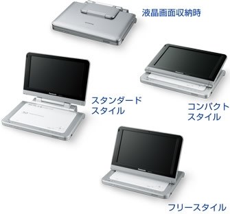 パナソニック VIERA DMP-BV100 価格比較 - 価格.com