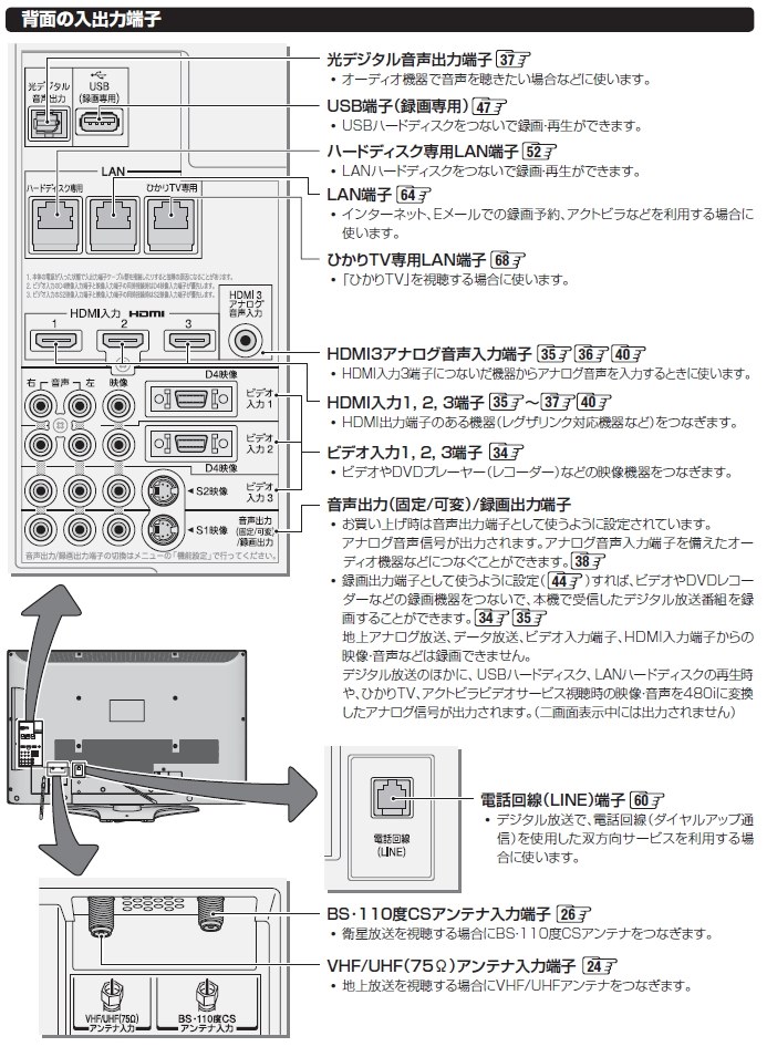 Z９０００の背面について』 東芝 REGZA 42Z9000 [42インチ] のクチコミ掲示板 - 価格.com