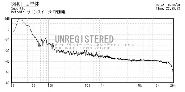 オーディオの基礎は「電源」と「部屋」にあり ver6』 クチコミ掲示板