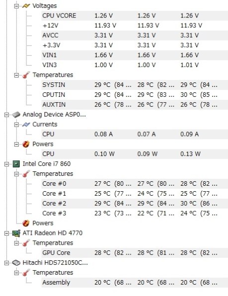 Pc自作って楽しいよね Part参 クチコミ掲示板 価格 Com