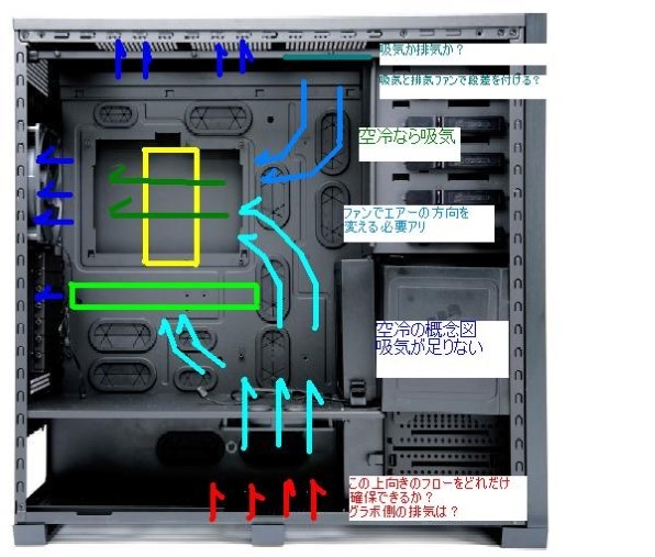 PC自作って楽しいよね！ Part参』 クチコミ掲示板 - 価格.com