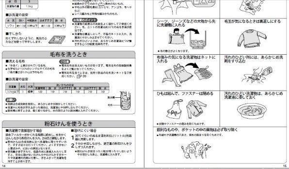 三洋電機 SW-550H2 価格比較 - 価格.com