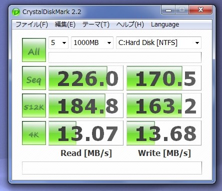 SSD換装』 SONY VAIO Cシリーズ VPCCW28FJ/W のクチコミ掲示板 - 価格.com