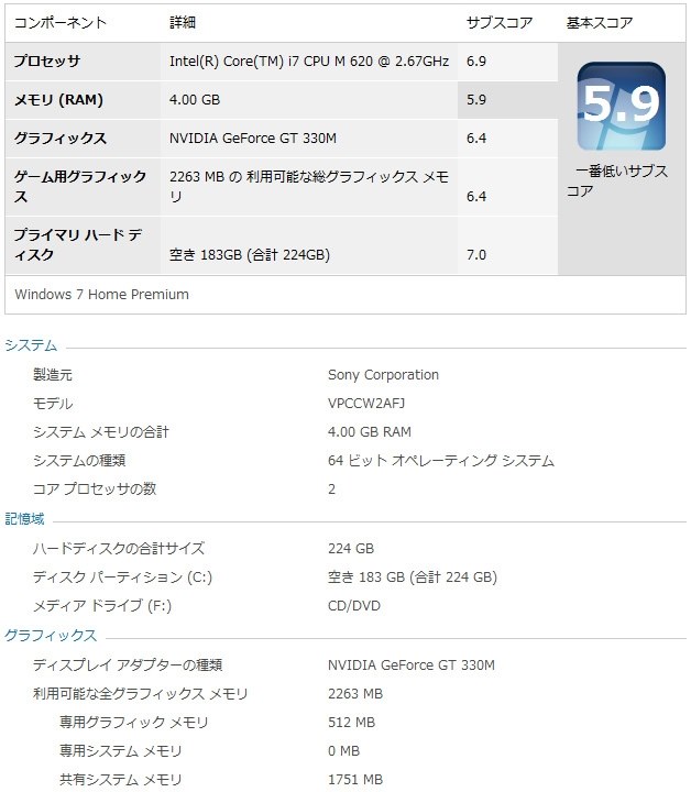 SSD換装』 SONY VAIO Cシリーズ VPCCW28FJ/W のクチコミ掲示板 - 価格.com