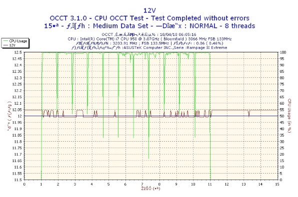 ENERMAX REVOLUTION85+ ERV1050EWT 価格比較 - 価格.com