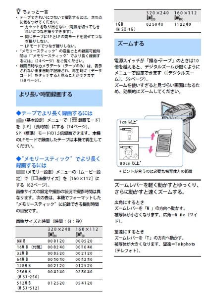 SONY DCR-PC300K 価格比較 - 価格.com