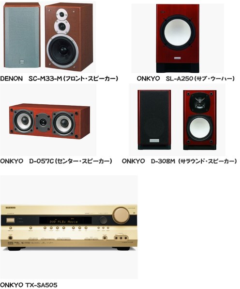 ONKYO TX-SA505 価格比較 - 価格.com