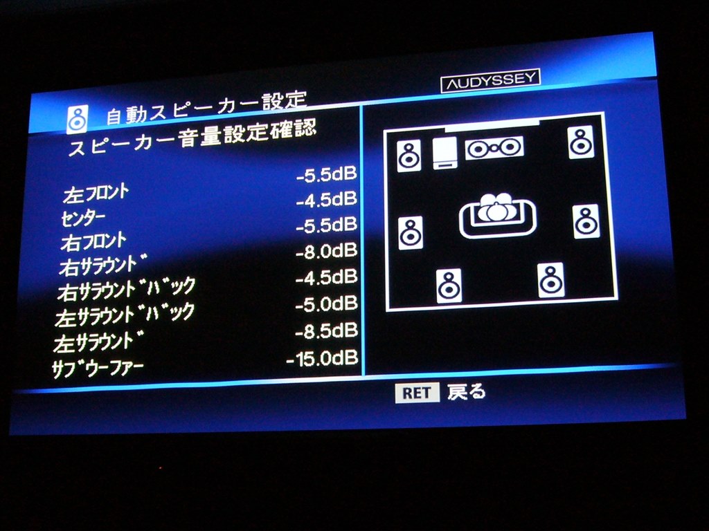 Audysseyについて・・・』 ONKYO Integra DTC-9.8 のクチコミ